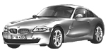 BMW E86 B3145 Fault Code